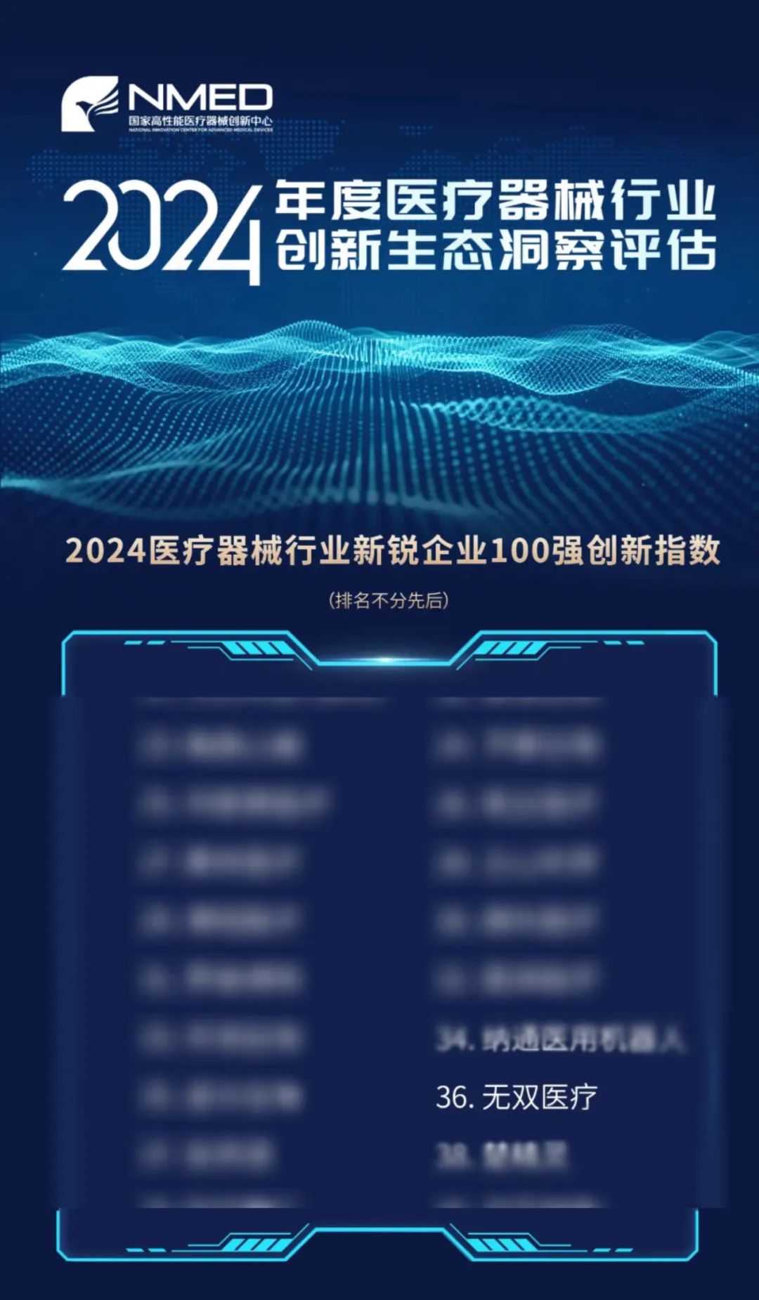 無雙醫療上榜 | 2024年度醫療器械行業創新生態洞察評估結果正式發布